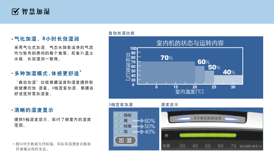 MCK38RV2C系列