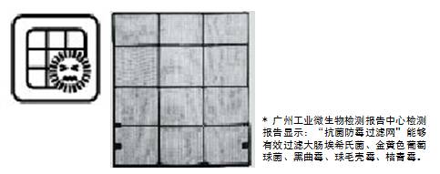 大金E-MAX 7 Plus系列