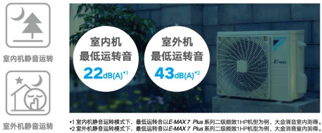 大金E-MAX 7 Plus系列